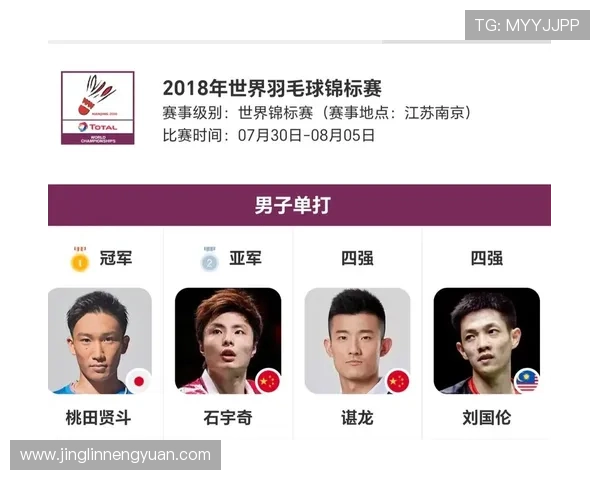 西安羽毛球队荣登羽毛球状态排行榜第一名引发热议